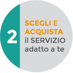 2-Scegli-acquista